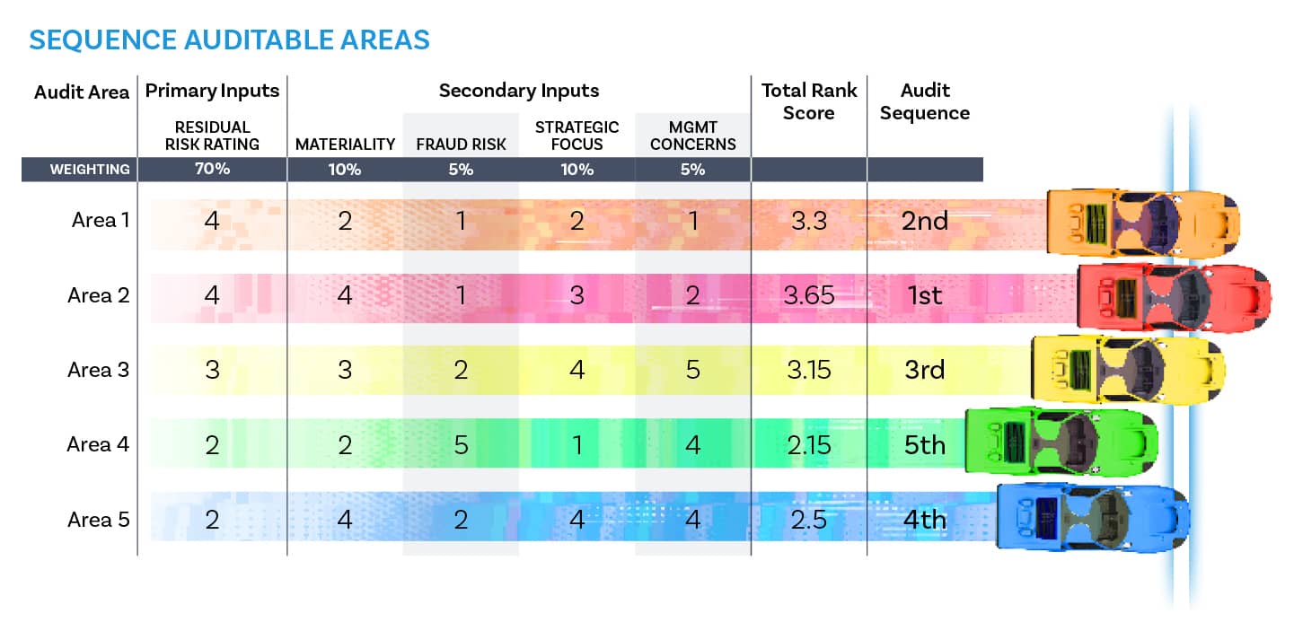 Risk-Web-2412-Chart2.jpg
